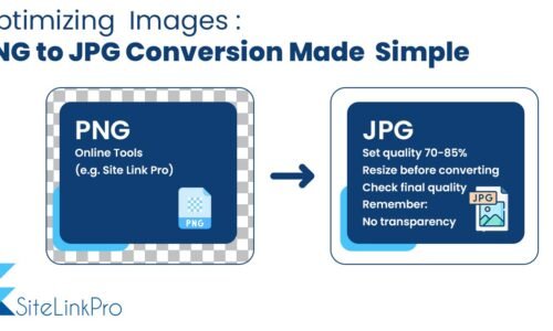 Optimizing Images: PNG to JPG Conversion Made Simple