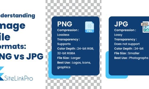 Understanding Image File Formats: PNG vs. JPG