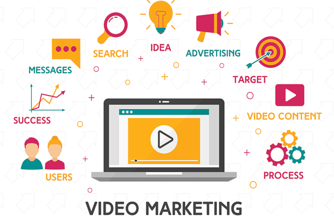 You are currently viewing The Rise of Video Marketing: Strategies to Capture Short Attention Spans