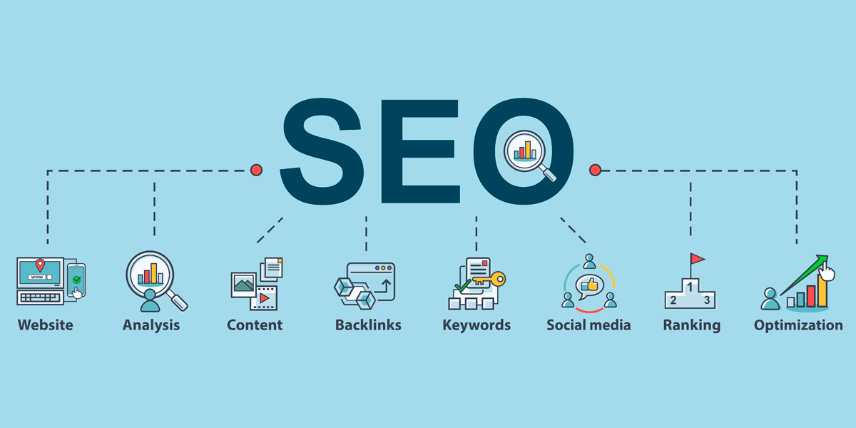 Search Engine Optimization