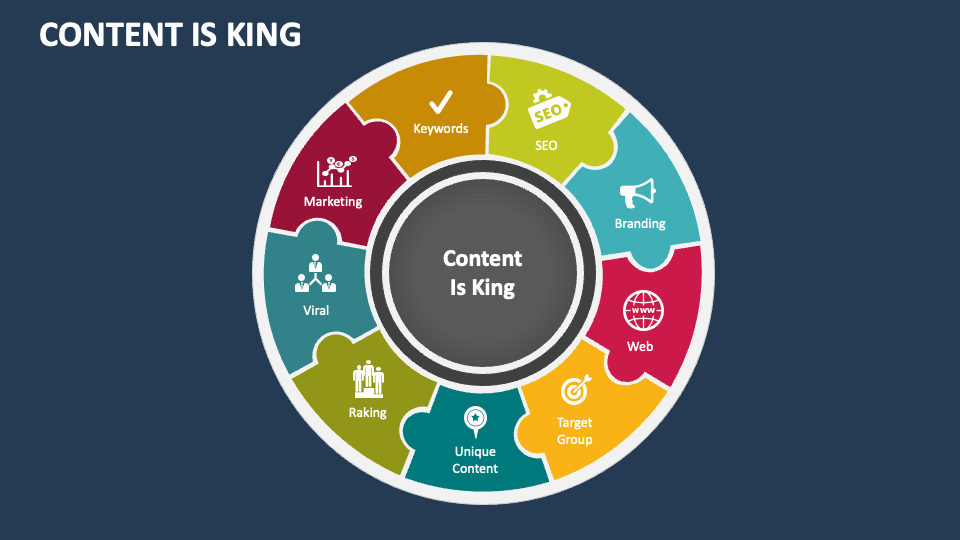 content is king